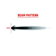 RIGID Industries 360-Series RGBW 6