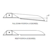 TACO Command Ratchet Hinge - 18-1/2