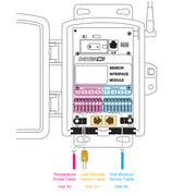 Davis Complete Wireless Soil Moisture/Temperature Station - Includes Sensors [6345CS]