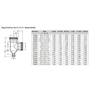 Viega ProPress 2-1/2