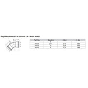 Viega MegaPress 2-1/2